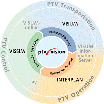 1460967347326266.png vissim01.png